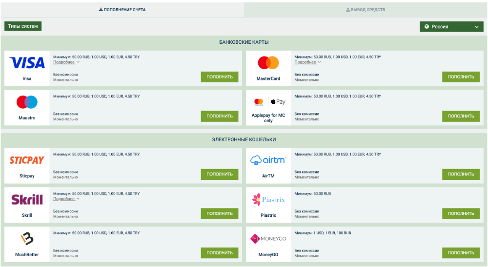 Пополнение счета в Melbet Пополнение счета в Melbet